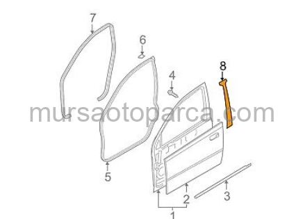 Kalos Aveo Ön Kapı Direk Bantı Sağ 04- 